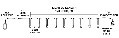 120 LED Christmas String Lights (Multi Color)