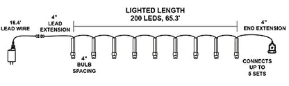 65.3ft Color Changing LED String Lights with Clear Wire on Reel, 200 Count